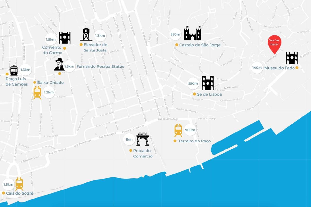 Guest Inn Alfama Apartments 리스본 외부 사진